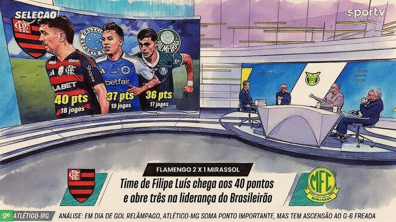 Foto: Reprodução