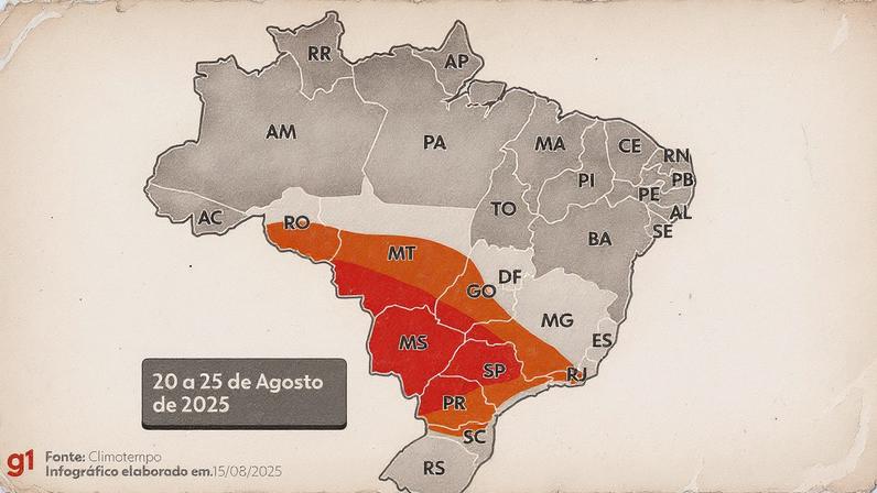 Temperaturas sobem com novo 'veranico' e previsão do tempo para esta semana