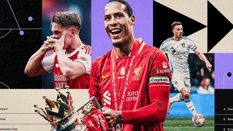 Aproveite ao máximo a cobertura da Premier League 2025-26 no The Athletic