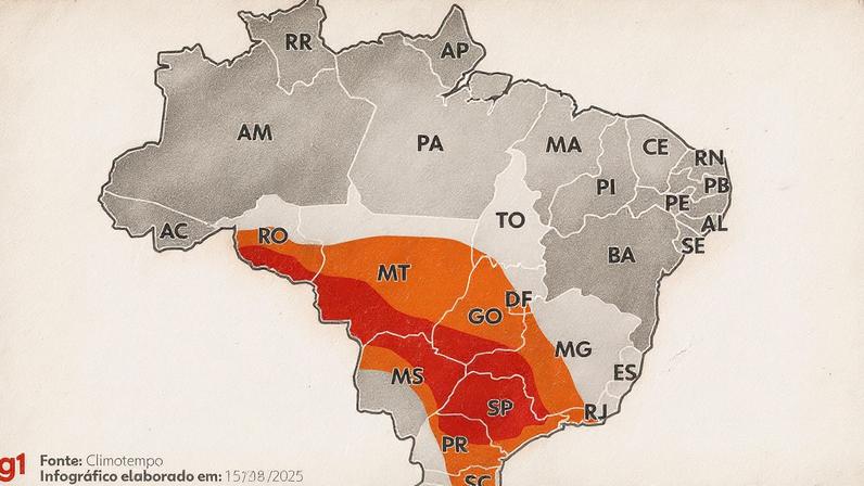 Calor fora de época marca início do 'veranico' no Sudeste e Centro-Oeste